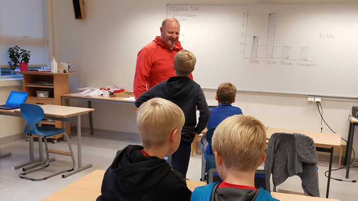 Mannlig lærer med unge elever. 