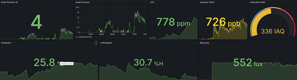 screenshot of screen with sensor information