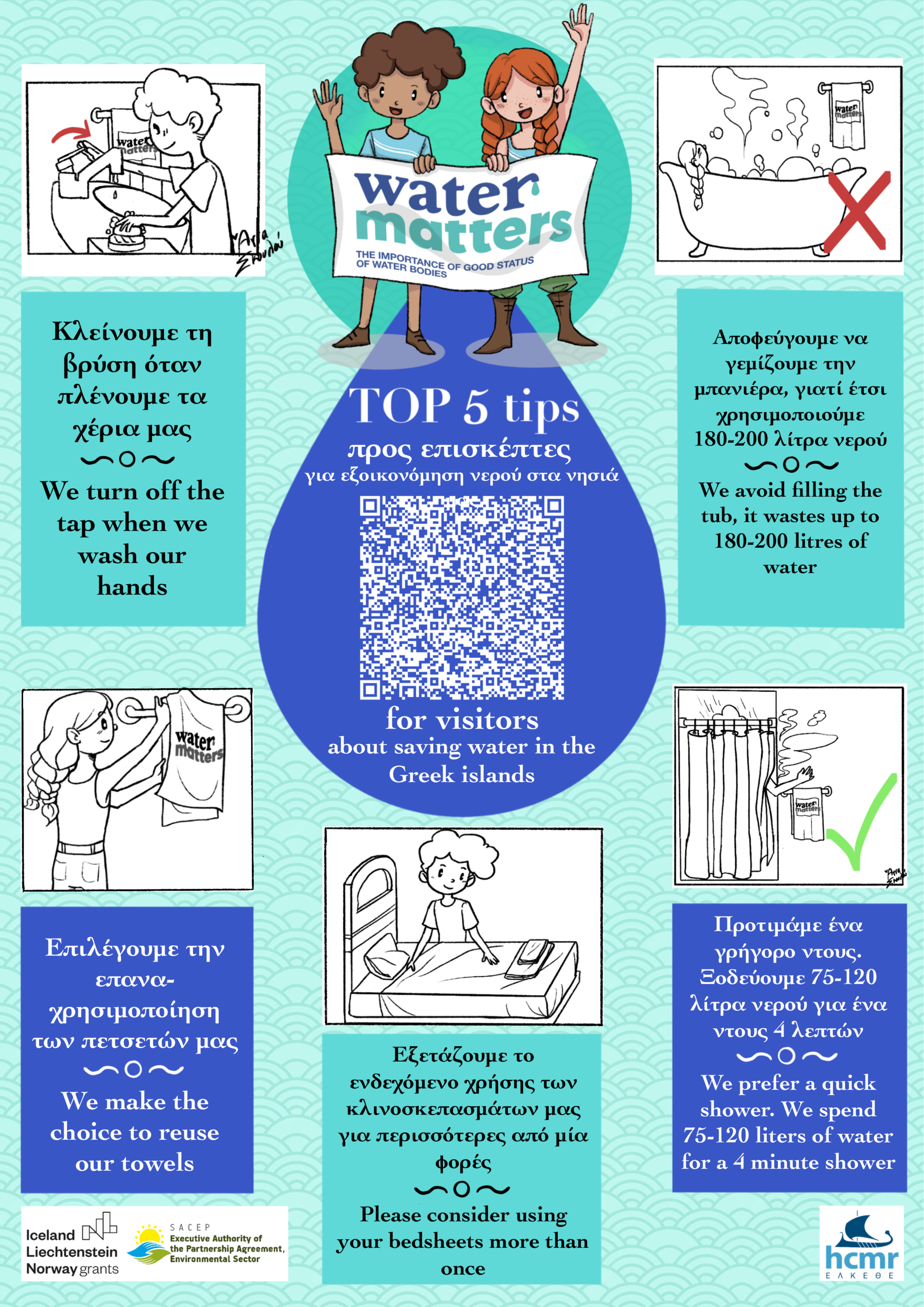 poster with tips in Greek and English about how to save water