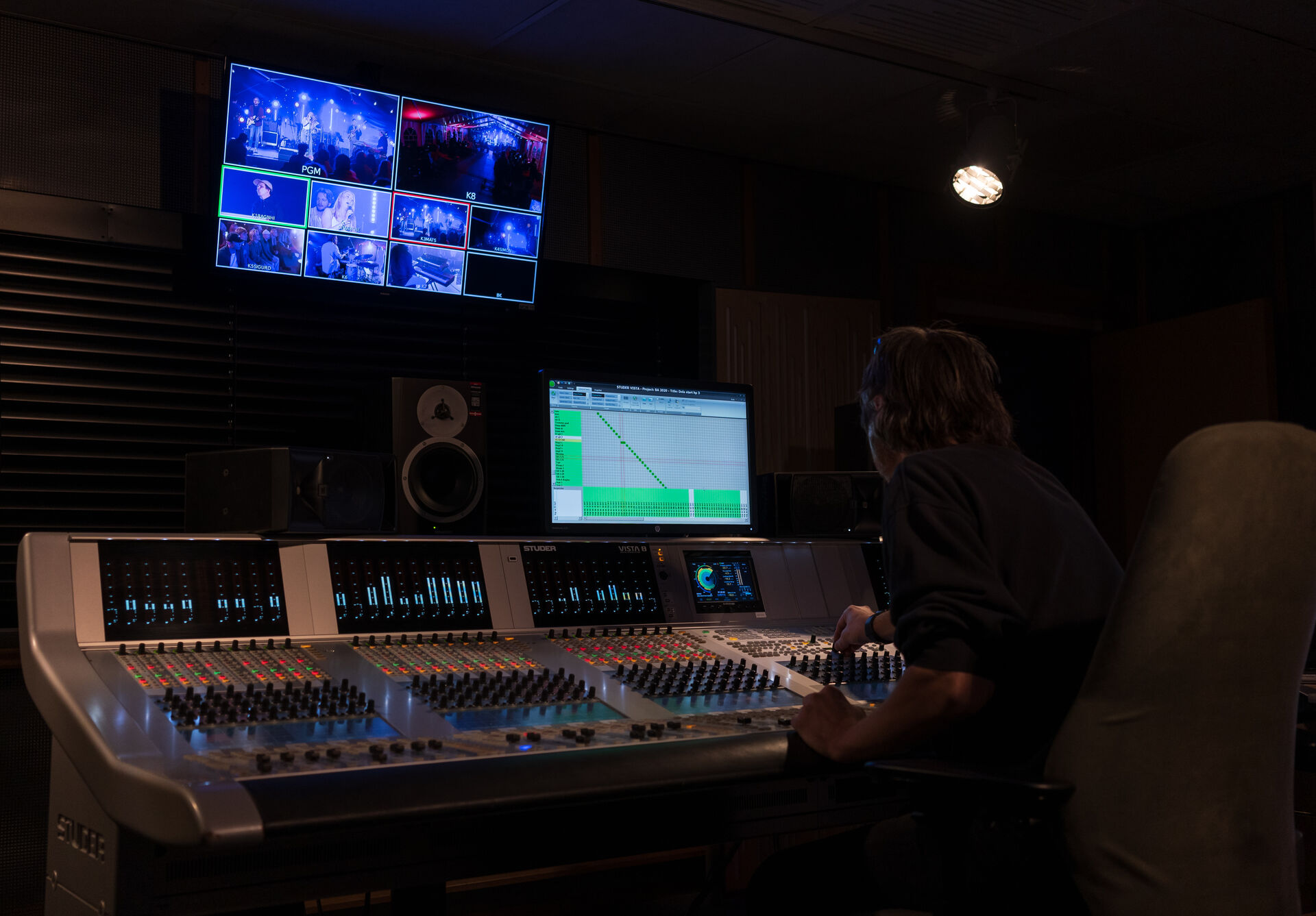 Studenter fra TV-skolen i lydmix