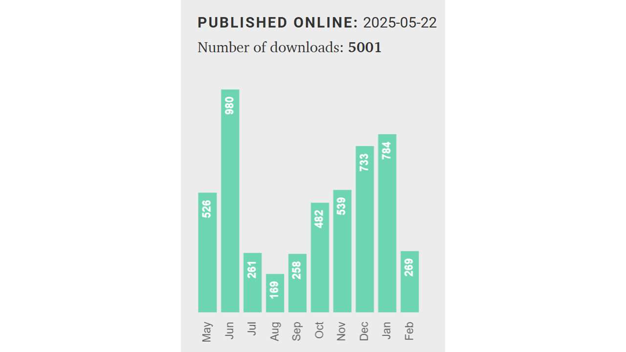 Statistikk over nedlastinger av boka