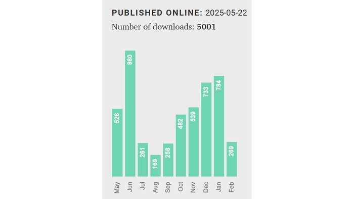 Statistikk over nedlastinger av boka