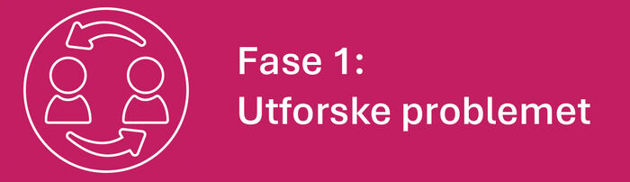 Knapp med ikon for fase 1 og tekst Fase 1: Utforske problemet