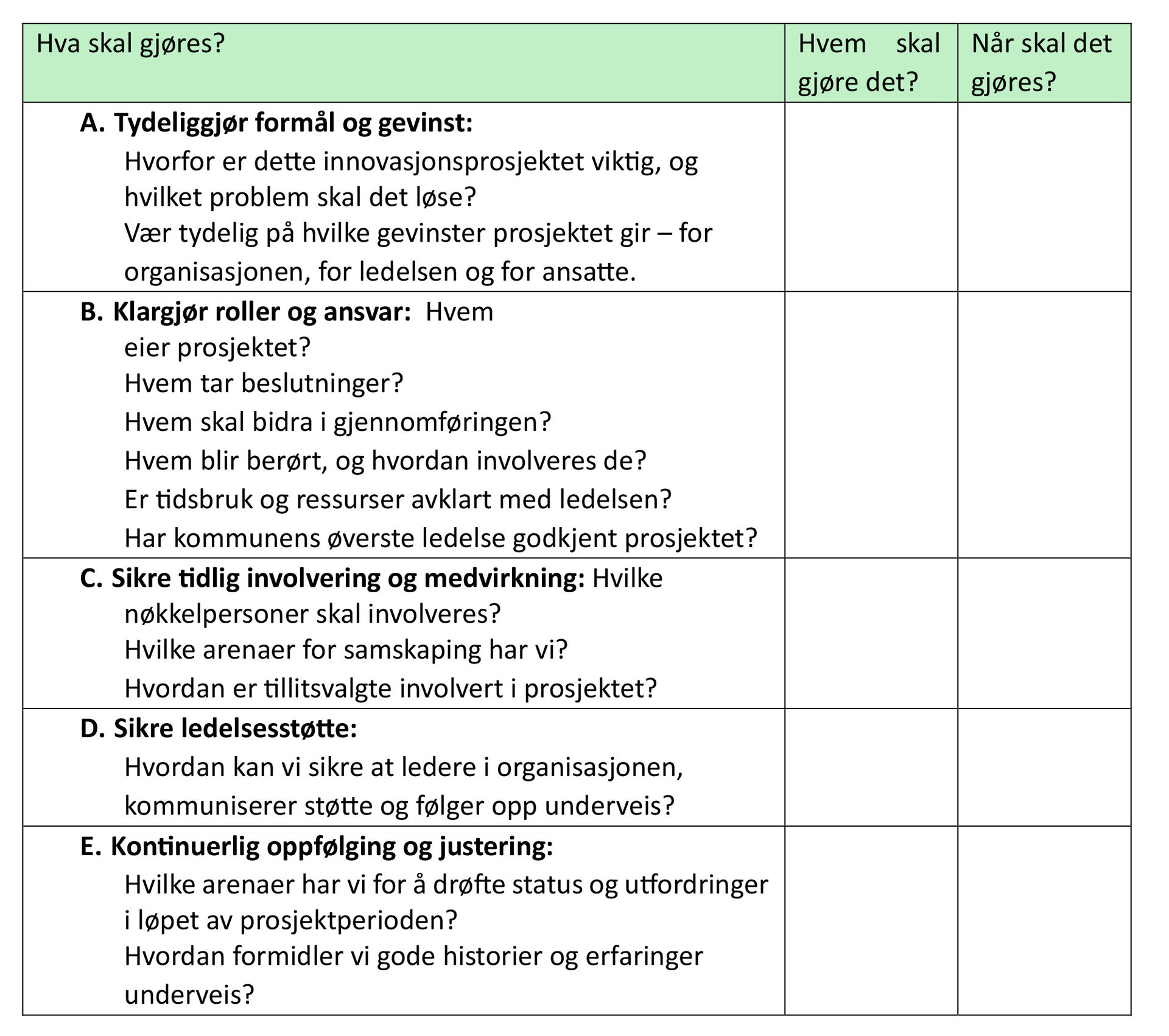 Illustrasjonsbilde til foraankringsplanen