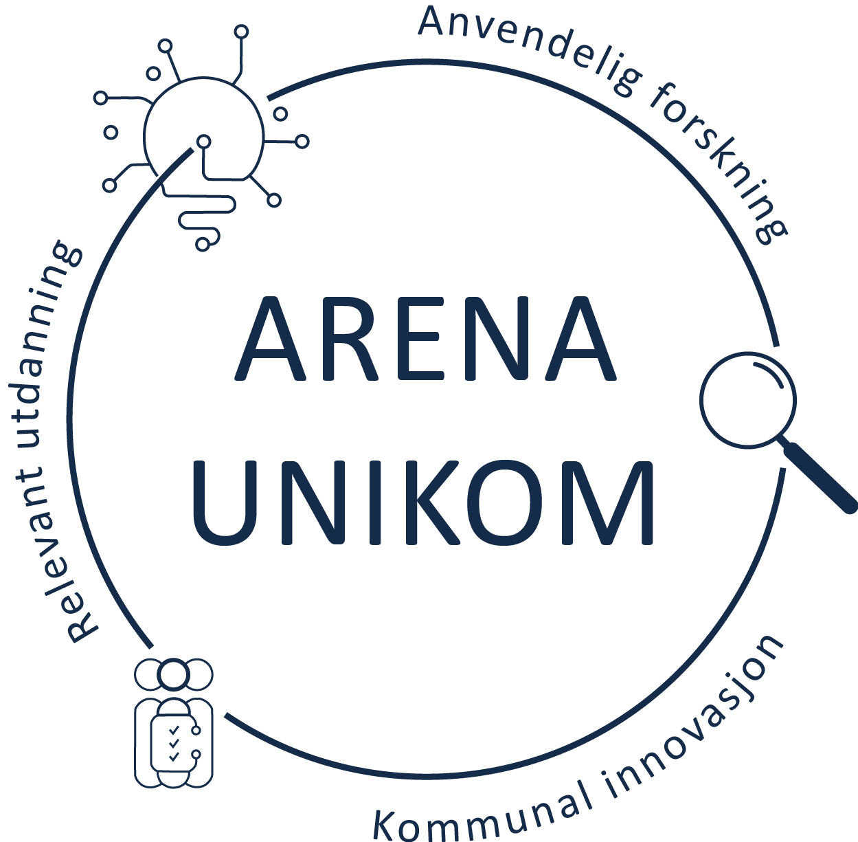 Arena Unikom logo