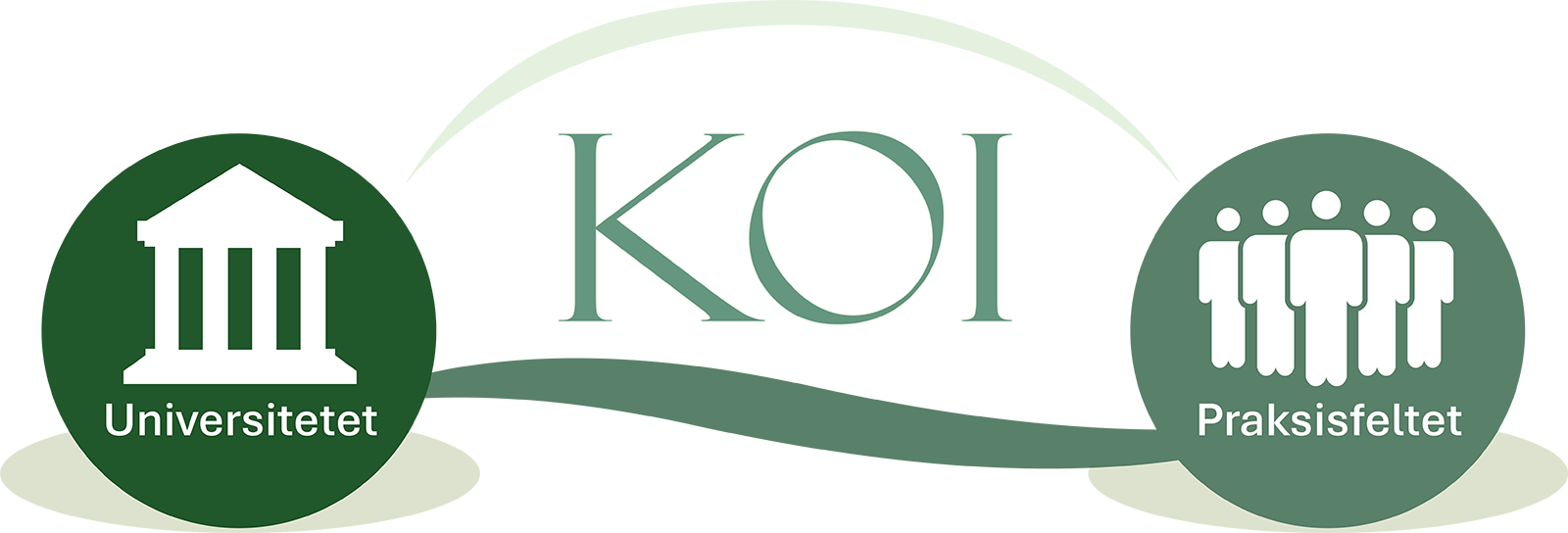KOIs logo