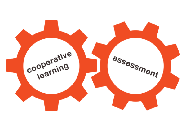 To tannhjul som går inn i hverandre med tekst cooperative learning og assessment