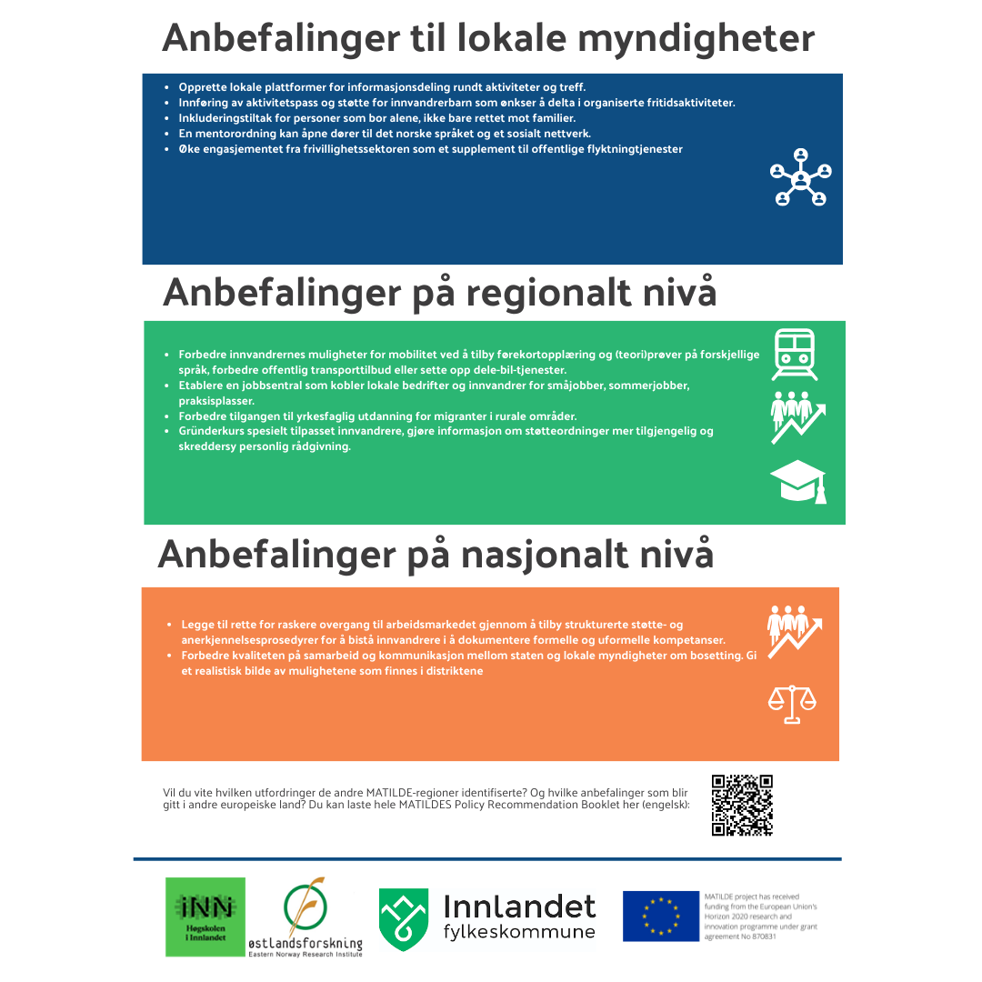 bilde med mye tekst i blå, grønn og oransje tekstblokker