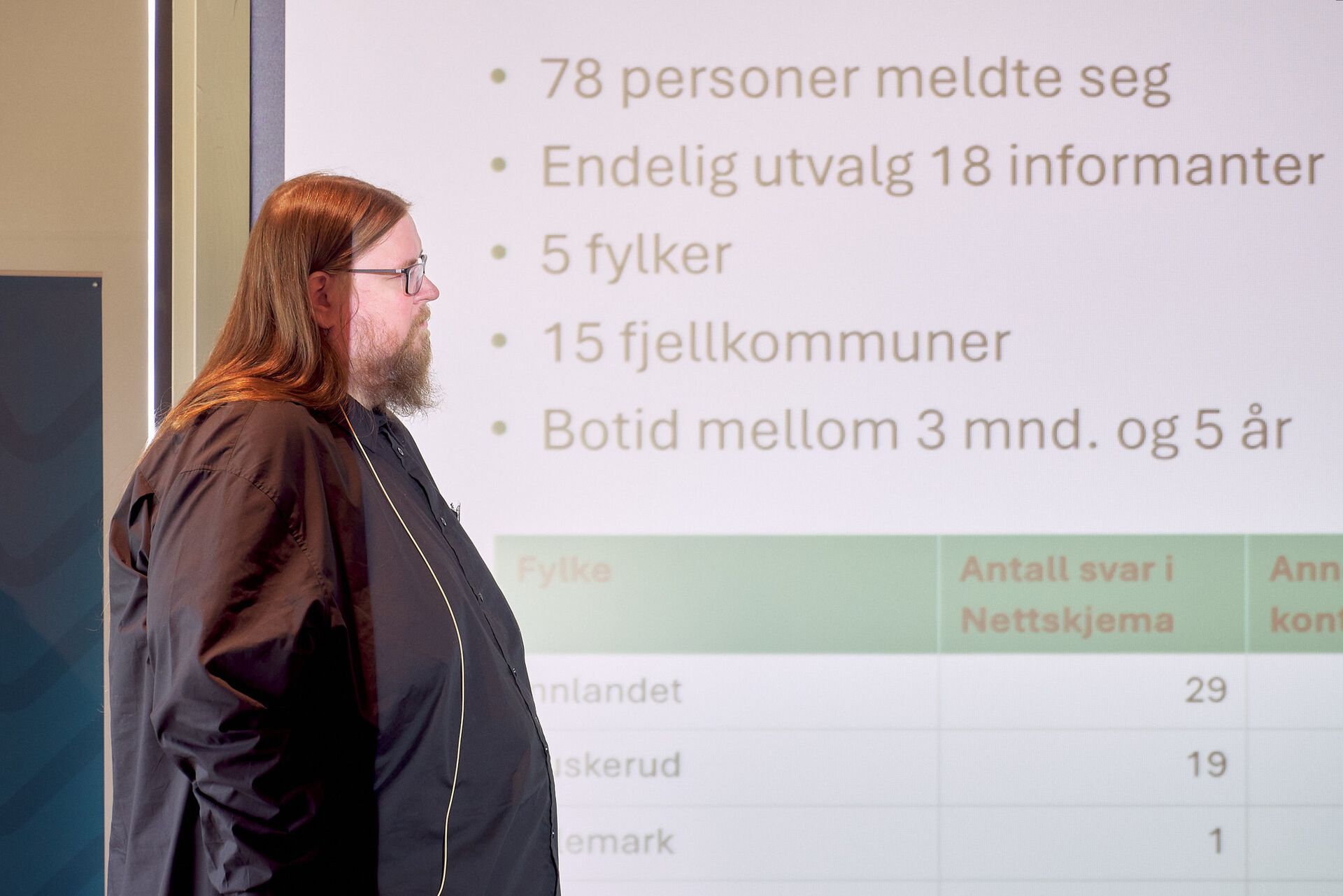 mann med langt hår og skjegg foran skjerm med tall